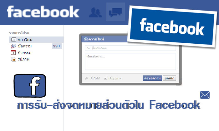 วิธีส่ง-รับ จดหมายส่วนตัวใน Facebook