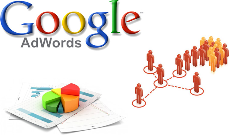 AdWords (Google AdWords) คืออะไร?