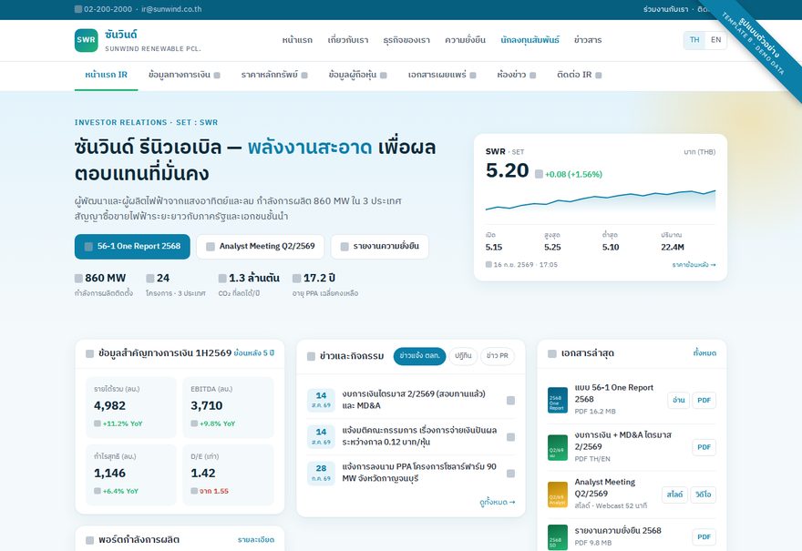 ตัวอย่าง Template B — Compact Dashboard