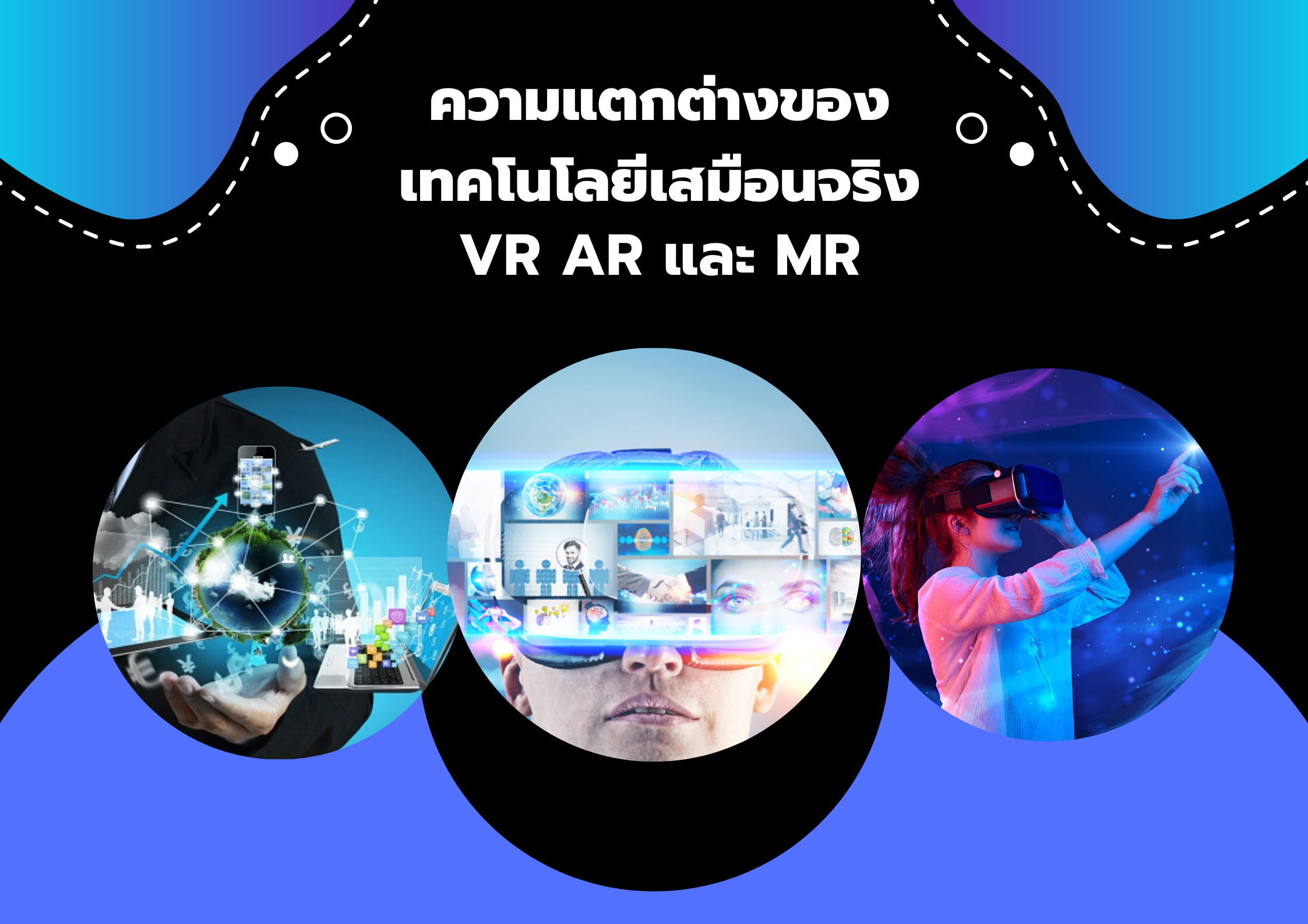 ความแตกต่างของเทคโนโลยีเสมือนจริง-VR-AR-และ-MR