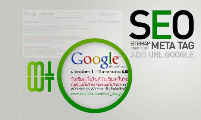 SEO (Search Engine Optimization)