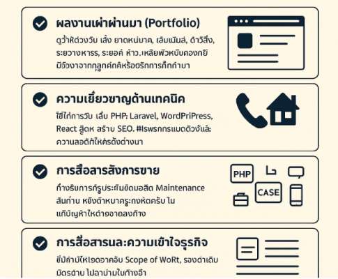 หาบริษัทรับทำเว็บไซต์ต้องดูจากอะไรบ้าง