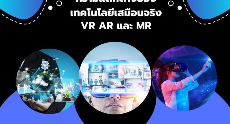 ความแตกต่างของเทคโนโลยีเสมือนจริง VR AR และ MR